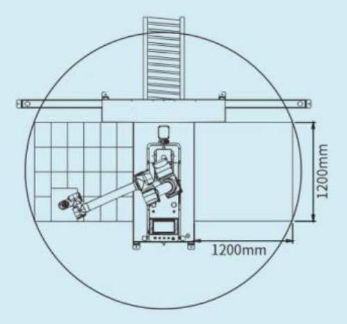 Ai-RMD30 AI İşbirliği Palletizing Robotu (≤9 Karton/Min)