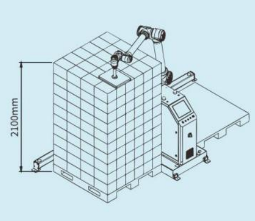 Ai-RMD30 AI İşbirliği Palletizing Robotu (≤9 Karton/Min)