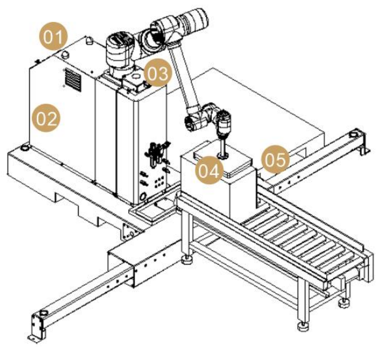 Ai-RMD30 AI İşbirliği Palletizing Robotu (≤9 Karton/Min)