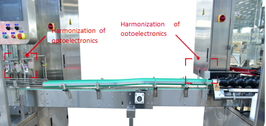 Servo Motor Tahrikli Dolum Sistemi ve Tutarlı Paketleme Çıktısı İçin PLC Kontrollü Pistonlu Sıvı Dolum Makinesi