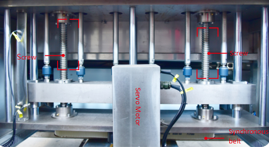 Servo Motor Tahrikli Dolum Sistemi ve Tutarlı Paketleme Çıktısı İçin PLC Kontrollü Pistonlu Sıvı Dolum Makinesi
